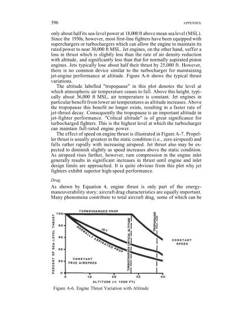 Fighter Combat - Tactics and Maneuvering