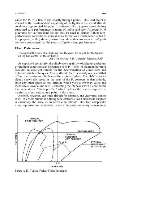 Fighter Combat - Tactics and Maneuvering