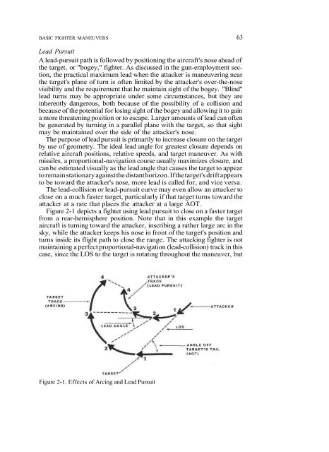 Fighter Combat - Tactics and Maneuvering