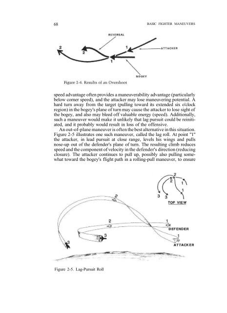 Fighter Combat - Tactics and Maneuvering