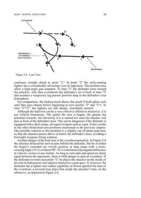 Fighter Combat - Tactics and Maneuvering