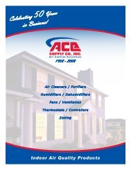 Air Cleaners / Purifiers - Ace Supply Company Inc.