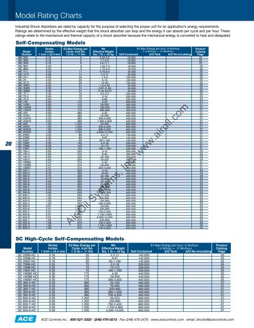 Download - Air-Oil Systems, Inc.