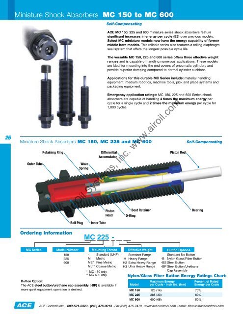 Download - Air-Oil Systems, Inc.