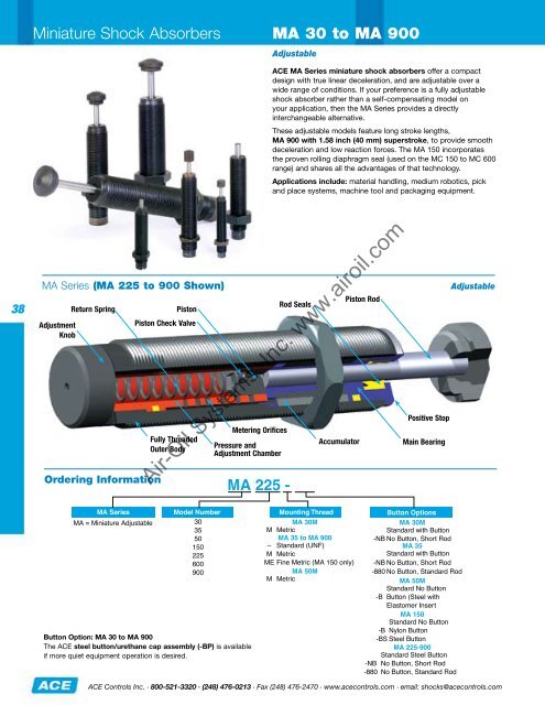 Download - Air-Oil Systems, Inc.