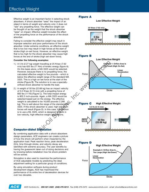 Download - Air-Oil Systems, Inc.