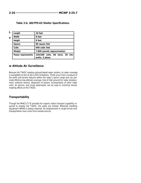 Tactical Air Operations Center Handbook - GlobalSecurity.org