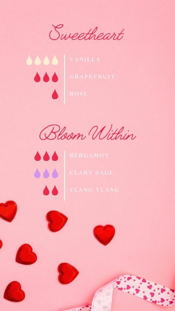 Perfume Workshop Blends