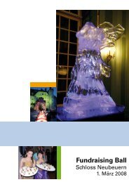 Fundraisingball 10 Schloss Neubeuern