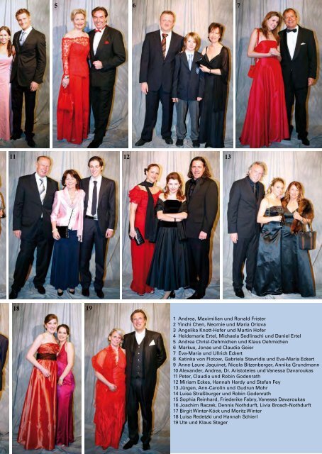 Fundraising Ball - Schloss Neubeuern