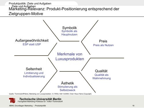 Technische Universität Berlin - Fachgebiet Marketing - TU Berlin