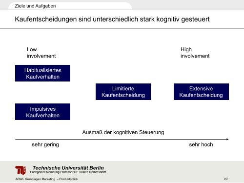 Technische Universität Berlin - Fachgebiet Marketing - TU Berlin