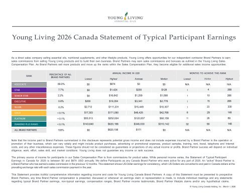 Canada's Statement of 2026 Participant Earnings