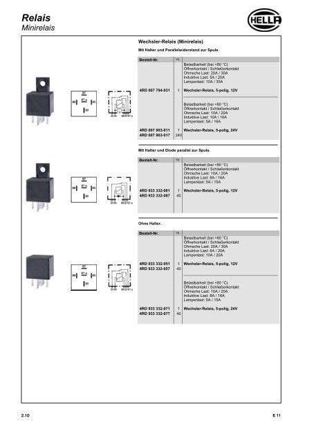 1 - Technomag AG