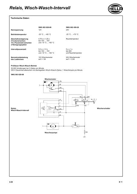 1 - Technomag AG