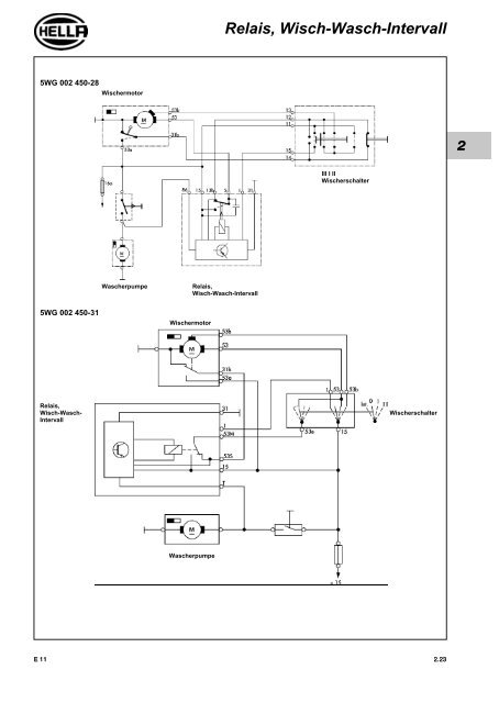 1 - Technomag AG