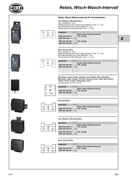 1 - Technomag AG