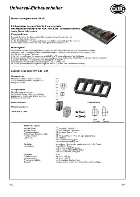 1 - Technomag AG