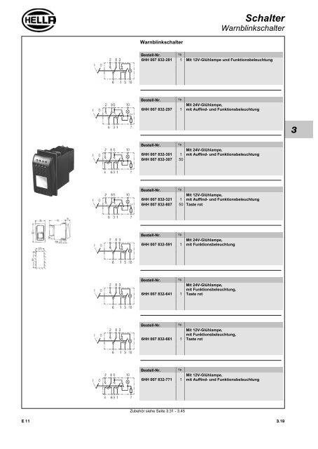 1 - Technomag AG