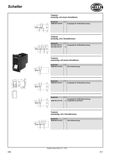 1 - Technomag AG