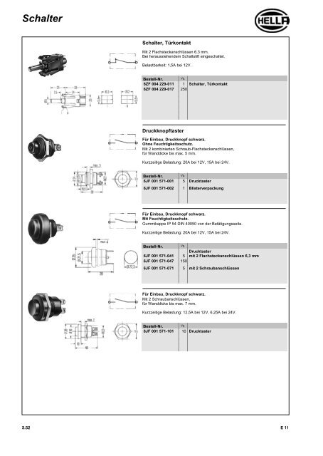 1 - Technomag AG