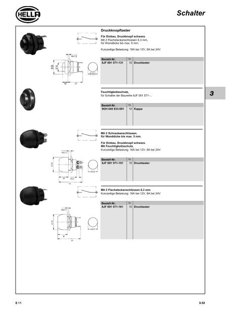 1 - Technomag AG