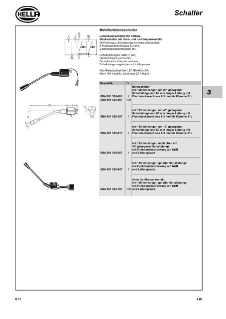 1 - Technomag AG