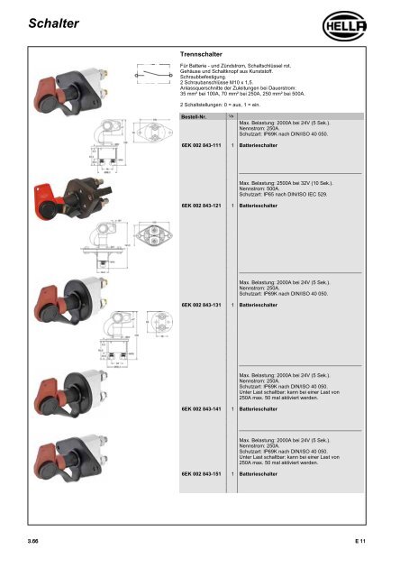 1 - Technomag AG