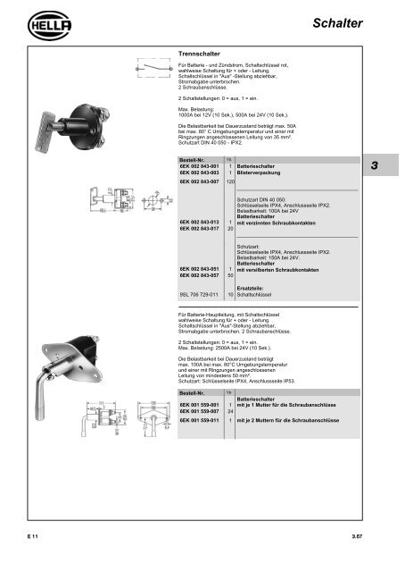 1 - Technomag AG