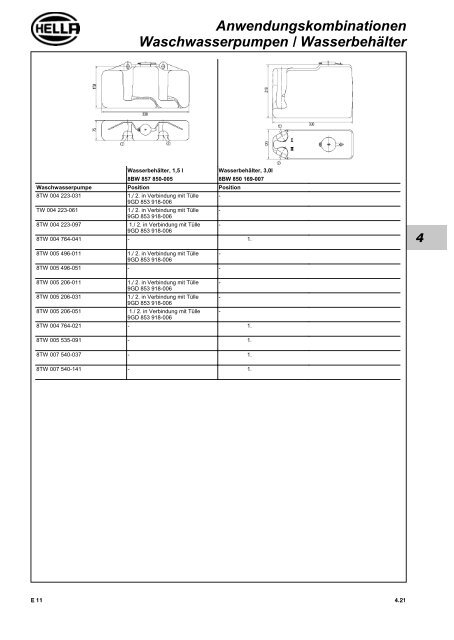 1 - Technomag AG