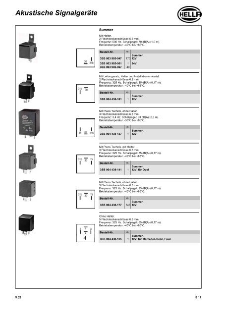 1 - Technomag AG