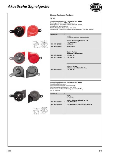 1 - Technomag AG