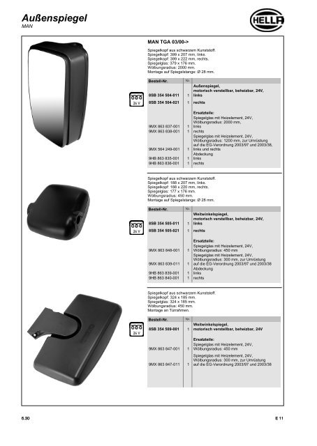 1 - Technomag AG