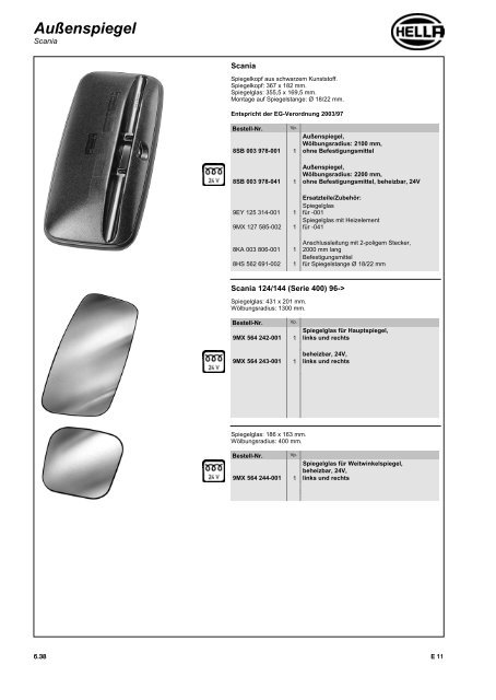 1 - Technomag AG