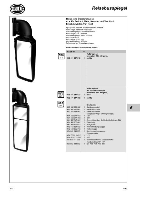 1 - Technomag AG