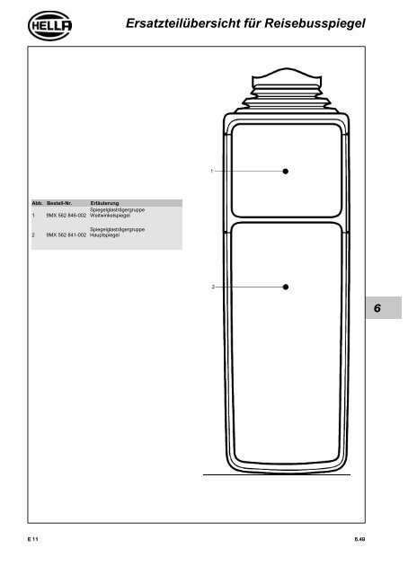 1 - Technomag AG