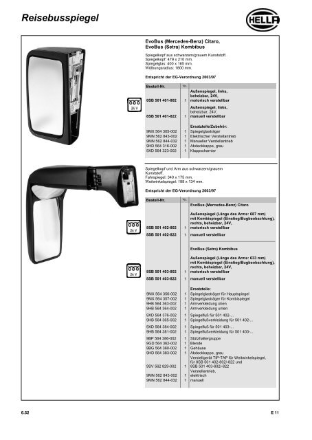 1 - Technomag AG