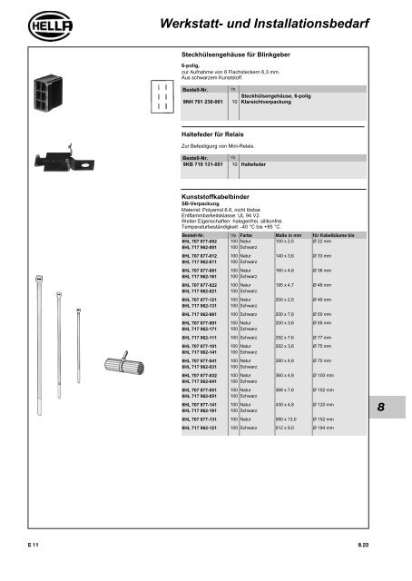 1 - Technomag AG