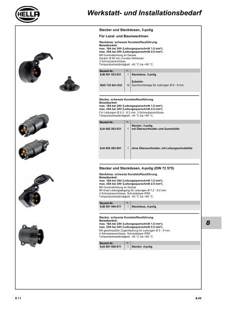 1 - Technomag AG