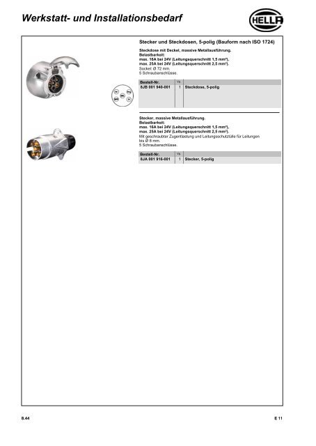 1 - Technomag AG