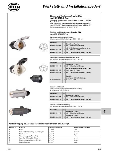 1 - Technomag AG