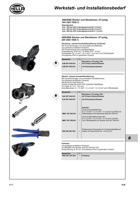 1 - Technomag AG