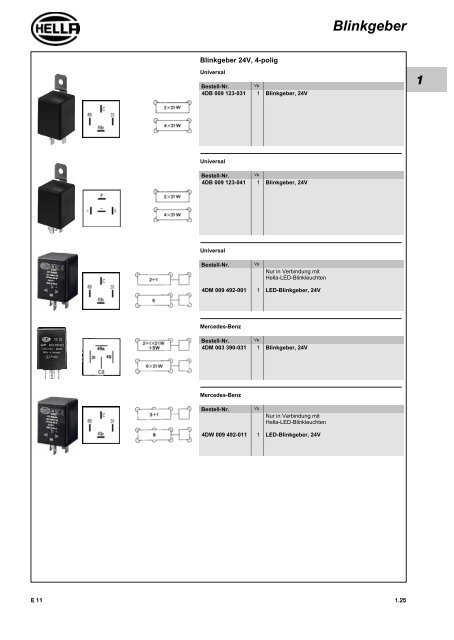 1 - Technomag AG