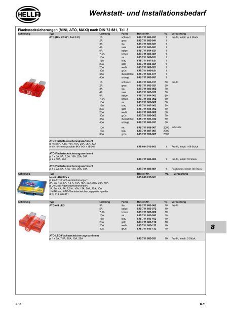 1 - Technomag AG