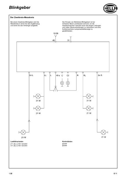 1 - Technomag AG