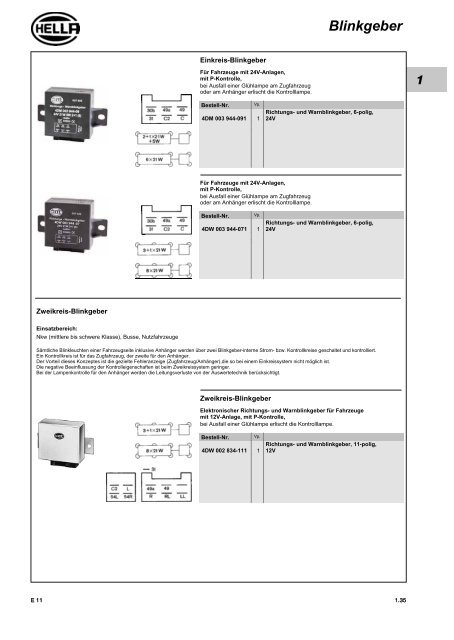 1 - Technomag AG