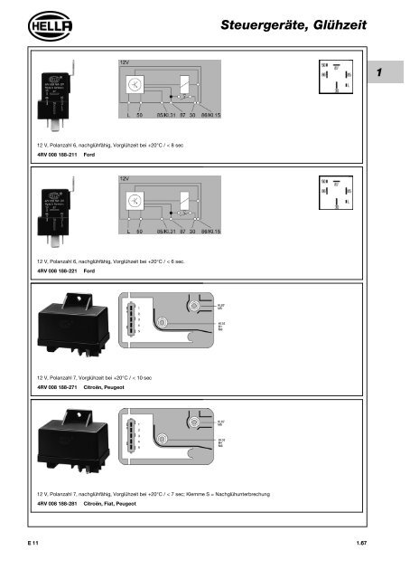 1 - Technomag AG