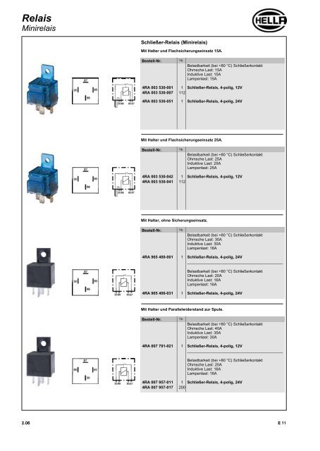 1 - Technomag AG