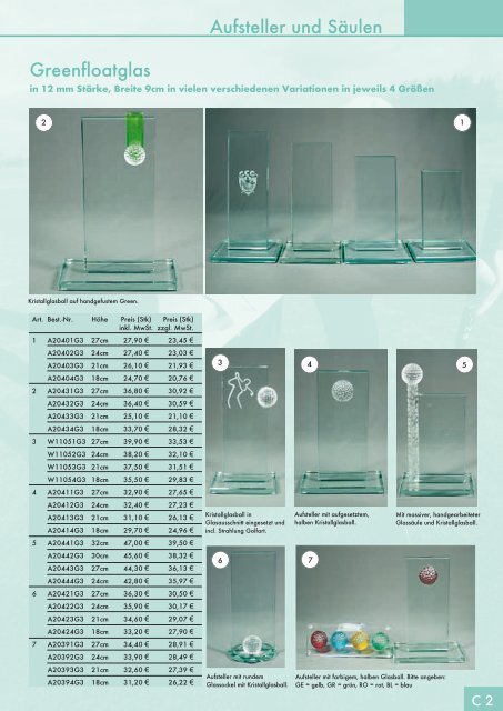 SPEziAlKATAloG GolFTroPhÄEN - Glanzstück