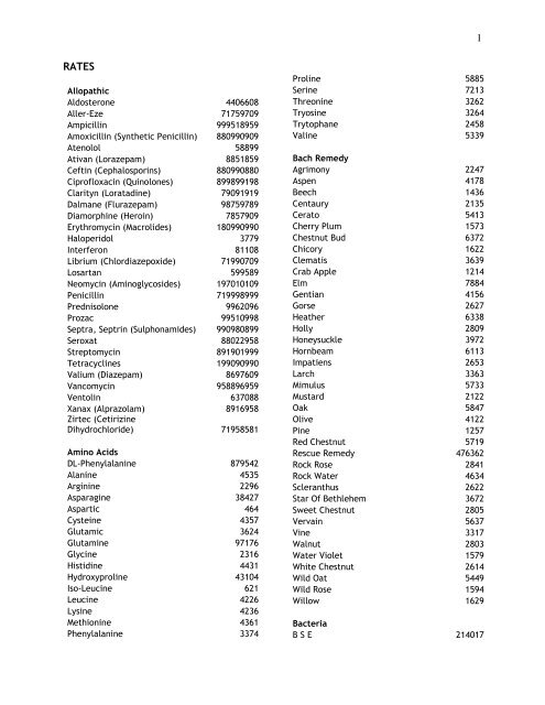 1 RATES - The Sulis Remedy Maker